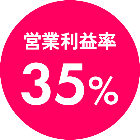 営業利益率35%