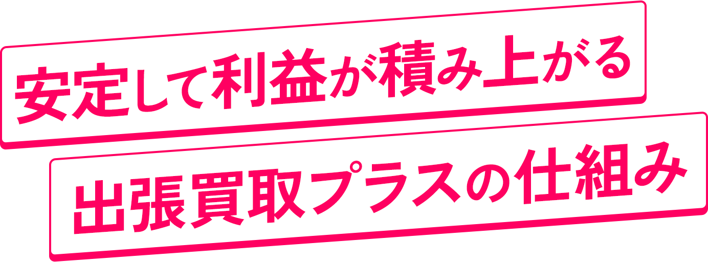 安定して利益が積み上がる出張買取プラスの仕組み