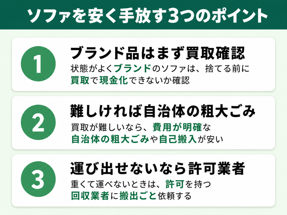 ソファを安く手放す3つのポイント