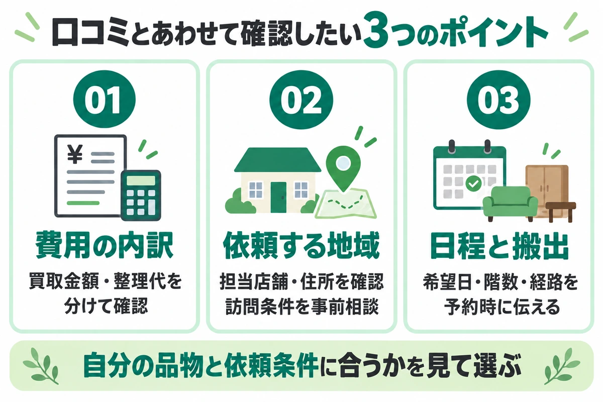出張買取の依頼前に費用、依頼する地域と訪問条件、日程と搬出条件を確認する3つのポイント
